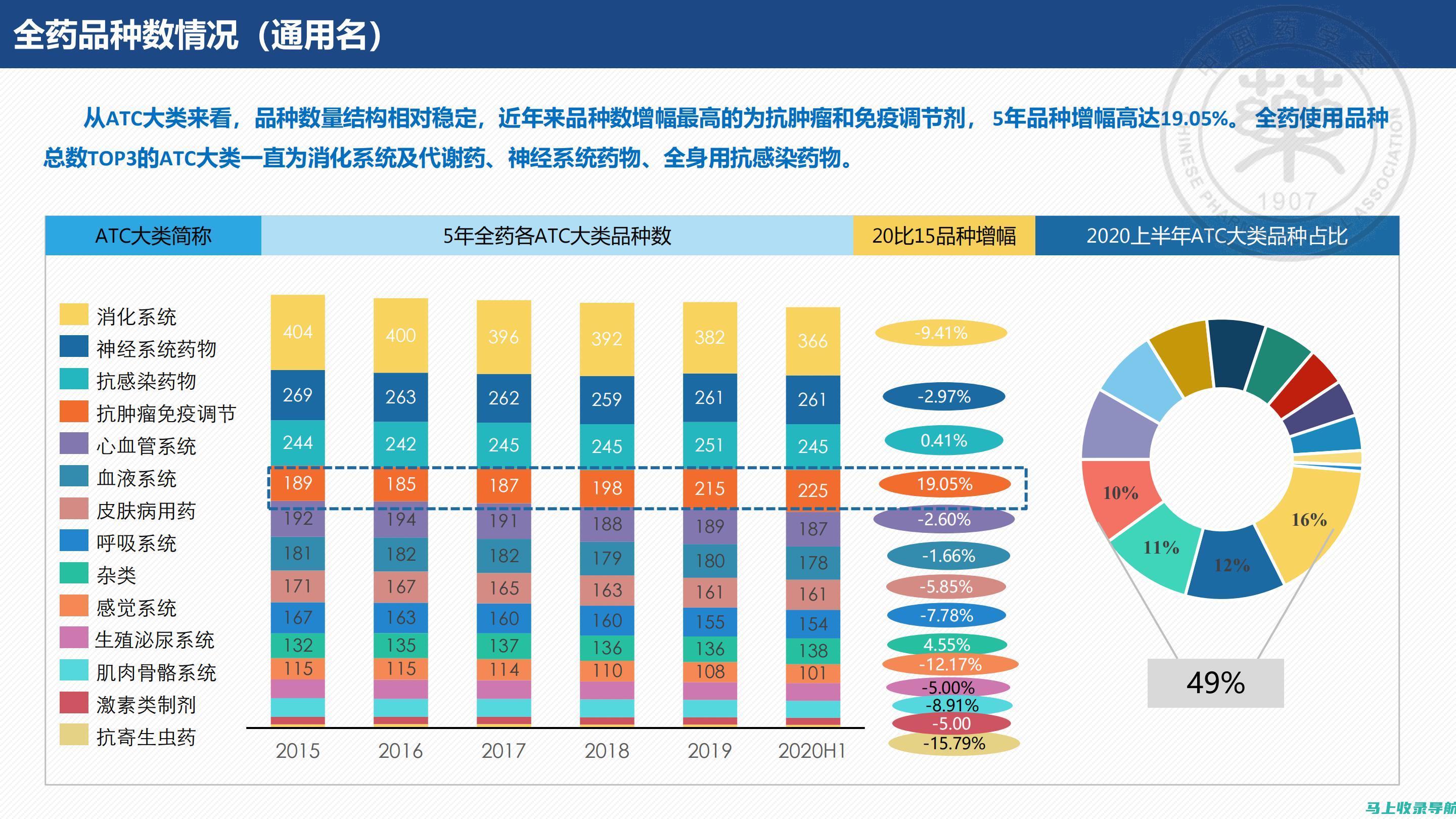 深入分析统计站站长职位的实权状况及其影响